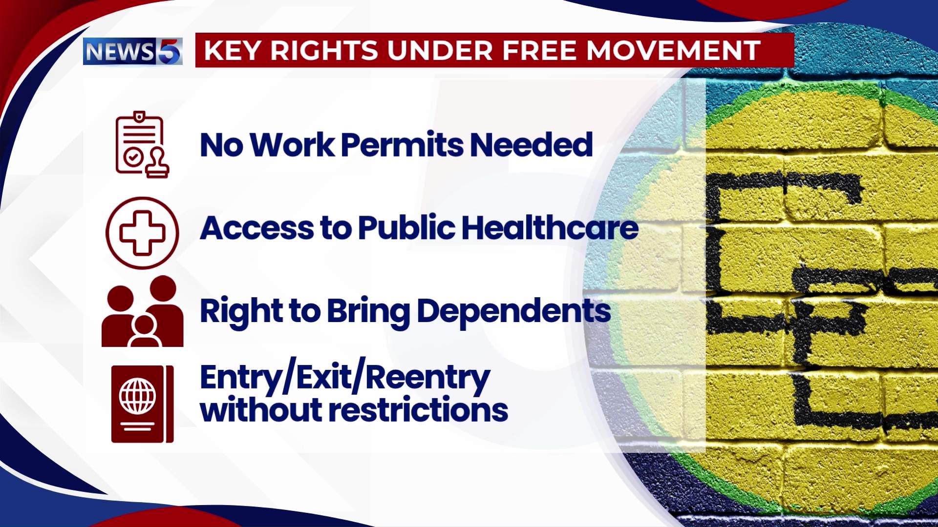 No Student Visa and Skills Certificate Required