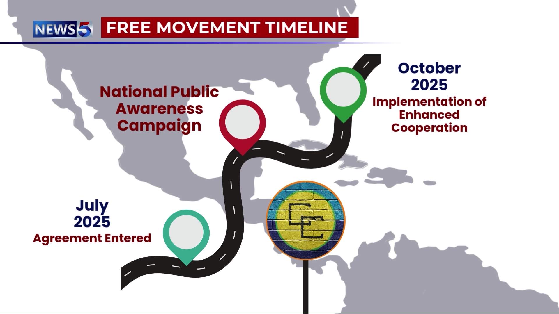 Senator Faber Questions Public Awareness of CARICOM Agreement